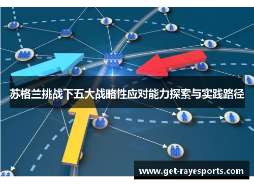 苏格兰挑战下五大战略性应对能力探索与实践路径 苏格兰挑战下五大战略性应对能力探索与实践路径