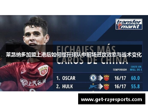 莱昂纳多加盟上港后如何提升球队中前场进攻效率与战术变化 莱昂纳多加盟上港后如何提升球队中前场进攻效率与战术变化