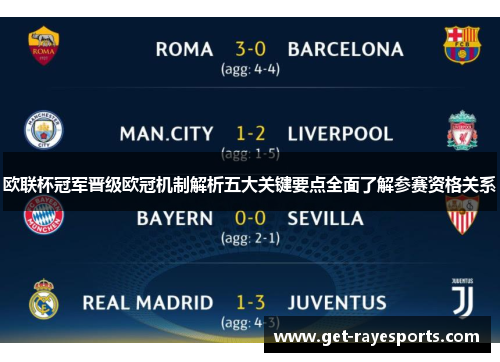 欧联杯冠军晋级欧冠机制解析五大关键要点全面了解参赛资格关系