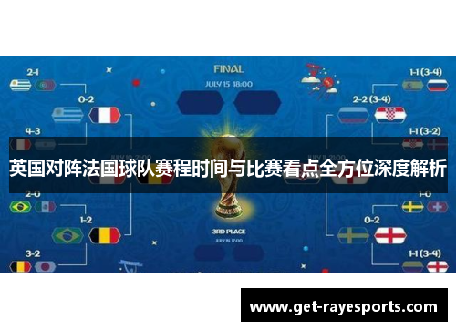 英国对阵法国球队赛程时间与比赛看点全方位深度解析 英国对阵法国球队赛程时间与比赛看点全方位深度解析