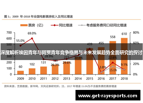 深度解析埃因青年与阿贾青年竞争格局与未来发展趋势全面研究的探讨 深度解析埃因青年与阿贾青年竞争格局与未来发展趋势全面研究的探讨