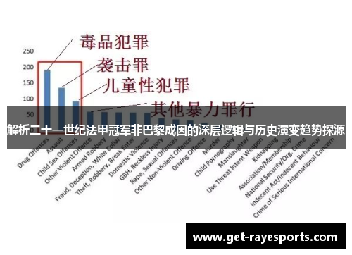 解析二十一世纪法甲冠军非巴黎成因的深层逻辑与历史演变趋势探源 解析二十一世纪法甲冠军非巴黎成因的深层逻辑与历史演变趋势探源