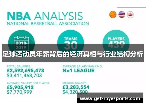足球运动员年薪背后的经济真相与行业结构分析 足球运动员年薪背后的经济真相与行业结构分析