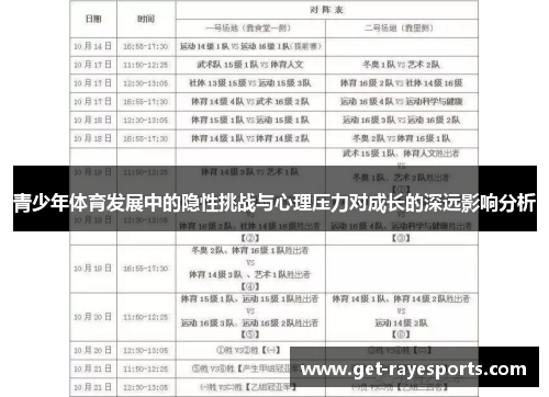 青少年体育发展中的隐性挑战与心理压力对成长的深远影响分析 青少年体育发展中的隐性挑战与心理压力对成长的深远影响分析