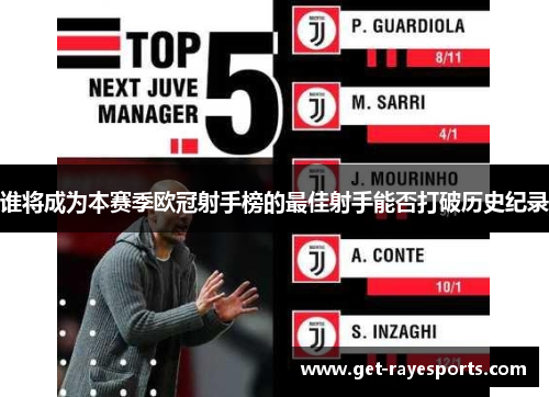 谁将成为本赛季欧冠射手榜的最佳射手能否打破历史纪录