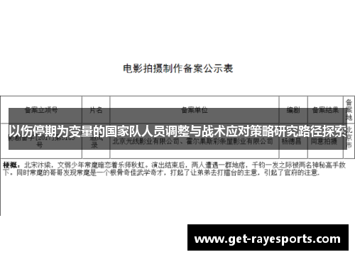 以伤停期为变量的国家队人员调整与战术应对策略研究路径探索 以伤停期为变量的国家队人员调整与战术应对策略研究路径探索