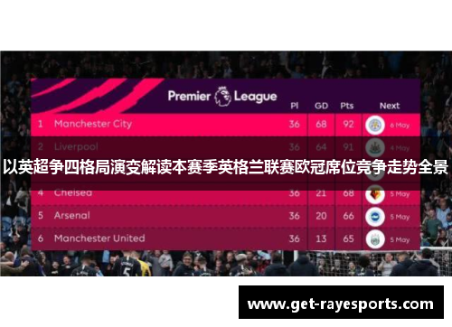 以英超争四格局演变解读本赛季英格兰联赛欧冠席位竞争走势全景