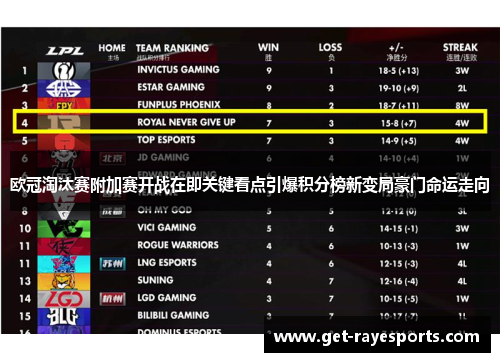 欧冠淘汰赛附加赛开战在即关键看点引爆积分榜新变局豪门命运走向