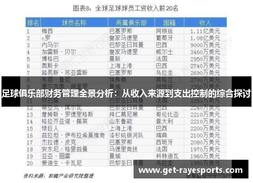 足球俱乐部财务管理全景分析：从收入来源到支出控制的综合探讨