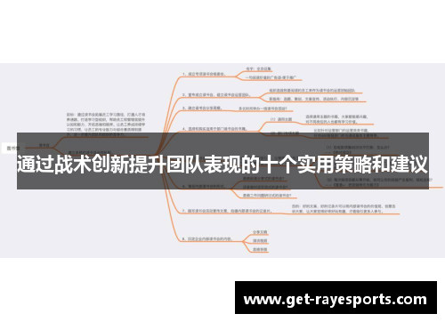 通过战术创新提升团队表现的十个实用策略和建议